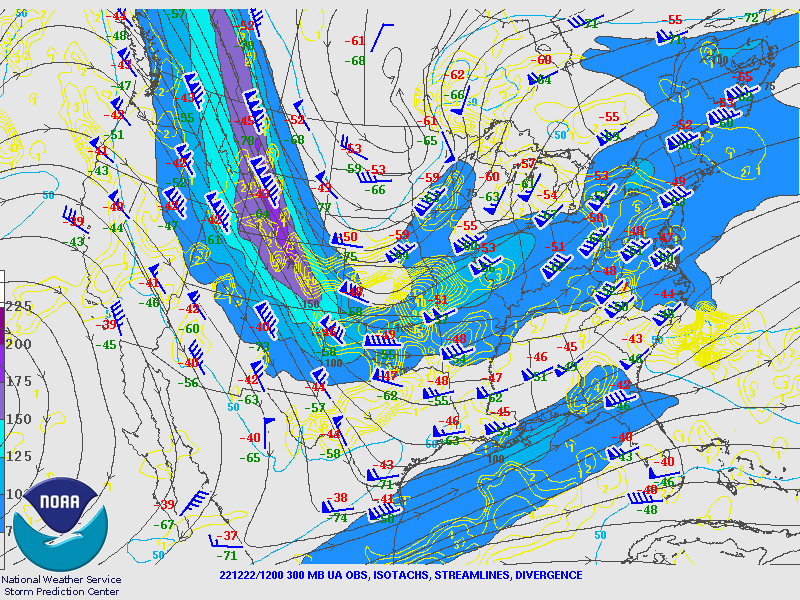 300 mb analysis