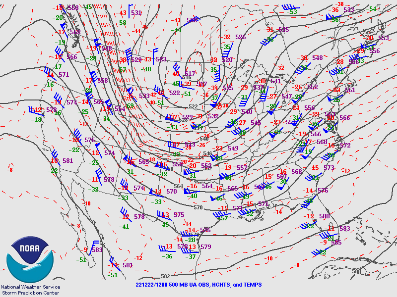 500 mb analysis