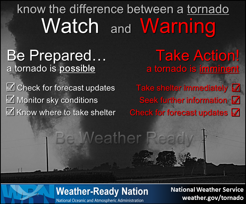 NWS Cleveland Weather Quick Brief