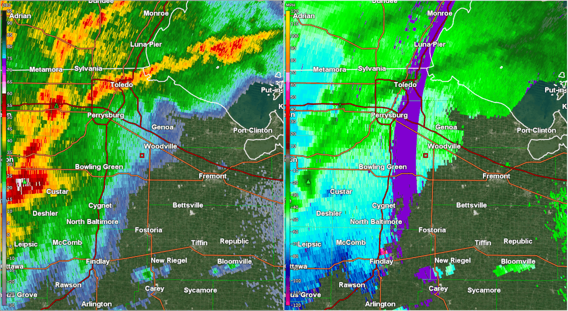 Radar/Photo