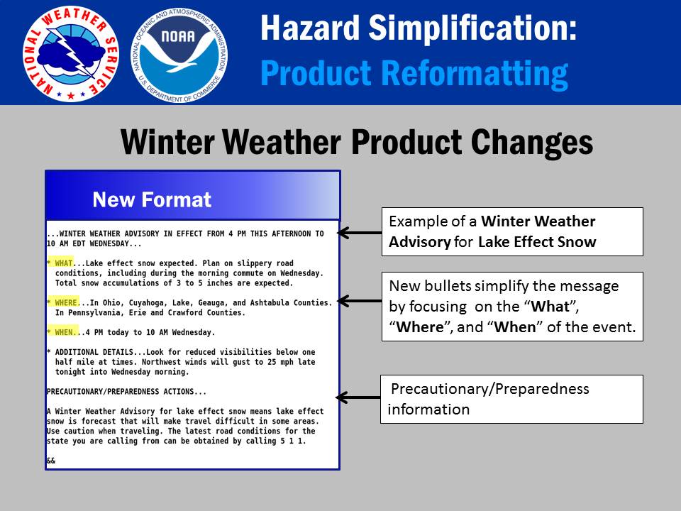 image showing winter product reformatting, details below images further down on page