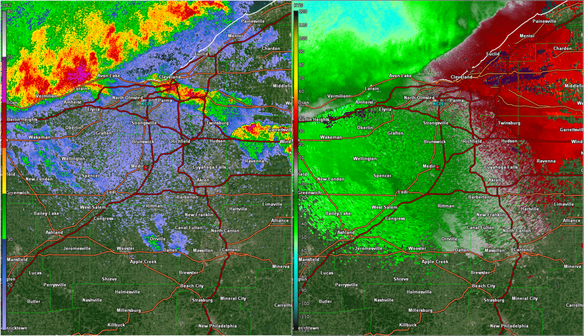radar loop