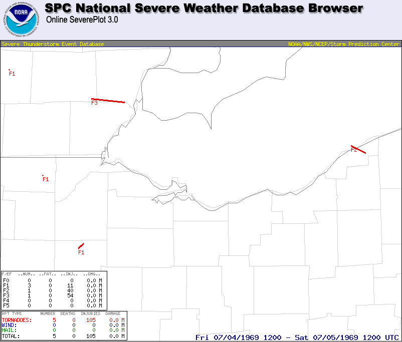 Image and table showing the locations and statistics of the three reported tornadoes from the evening of July 4th, 1969 associated with the derecho. The 1st tornado in the table corresponds to the F2 tornado reported to the Northeast of Mentor in Perry in Lake county, the 2nd tornado report corresponds to the F1 tornado reported to the West of Toledo in Delta in Fulton county, and the 3rd tornado report corresponds to the F1 tornado reported North of Findlay in Hancock county.