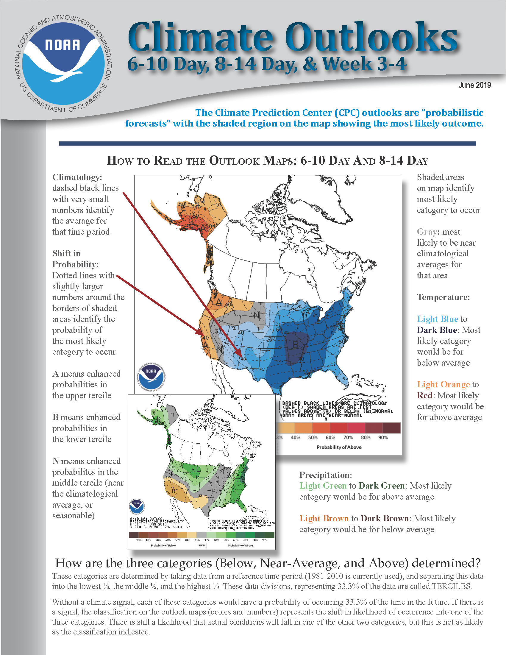 Climate Outlooks