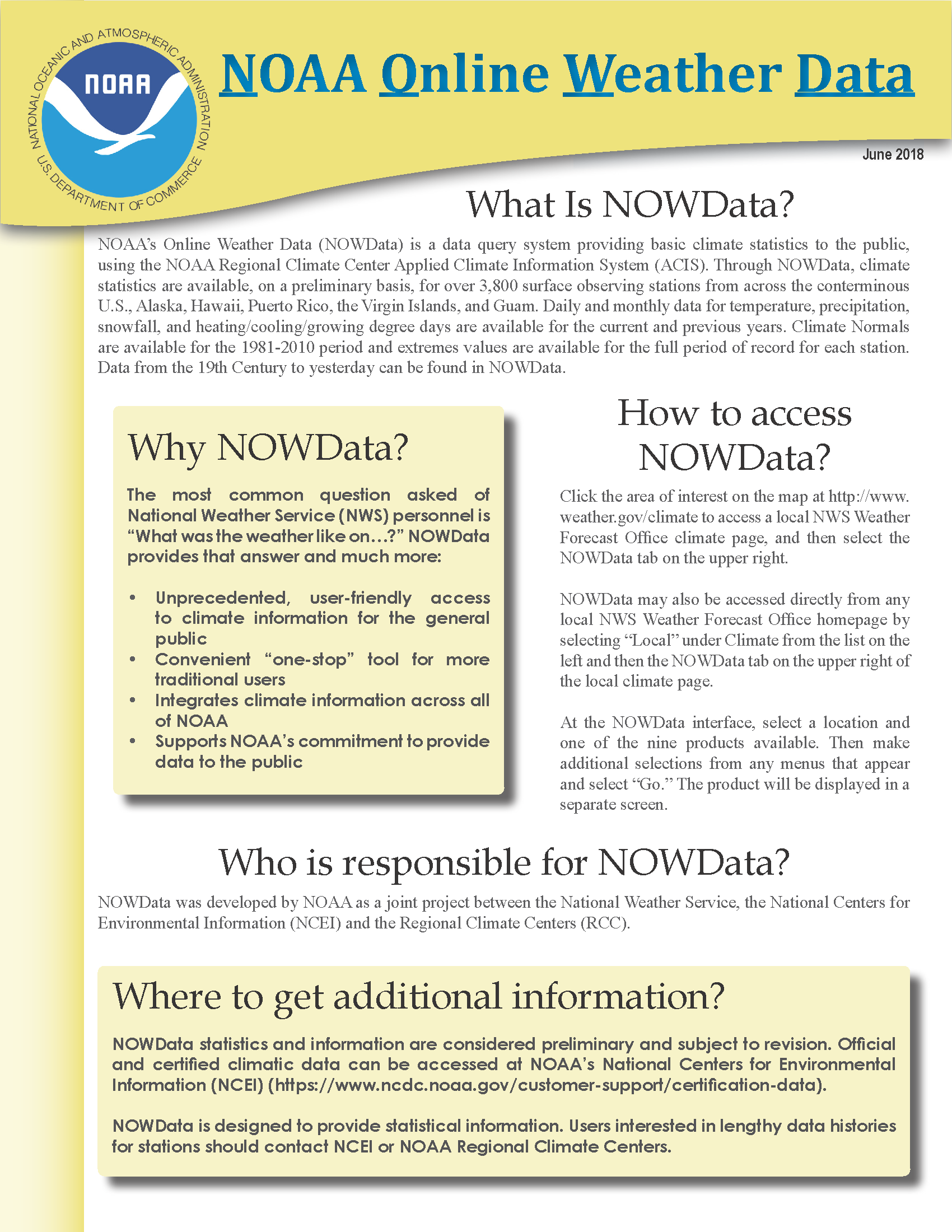 NOAA Online Weather Data