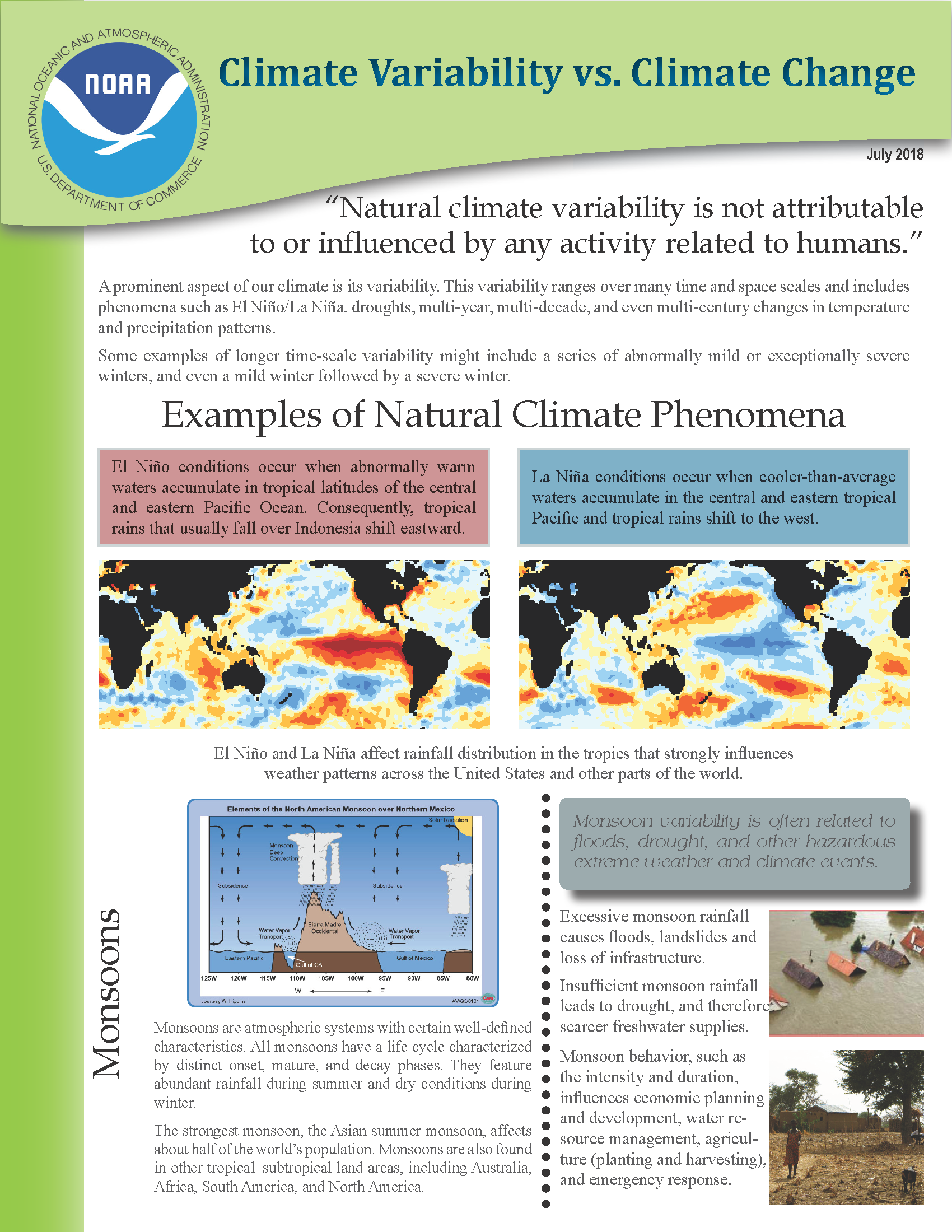 Climate Variability vs. Climate Change