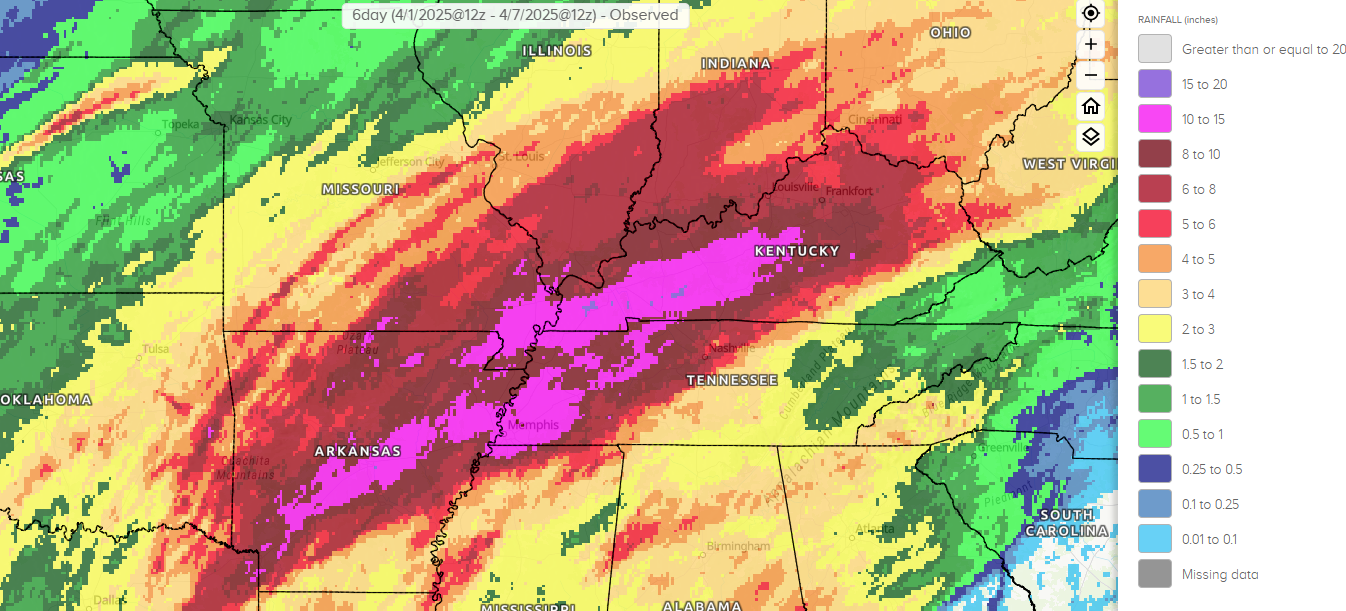 rainfall graphic