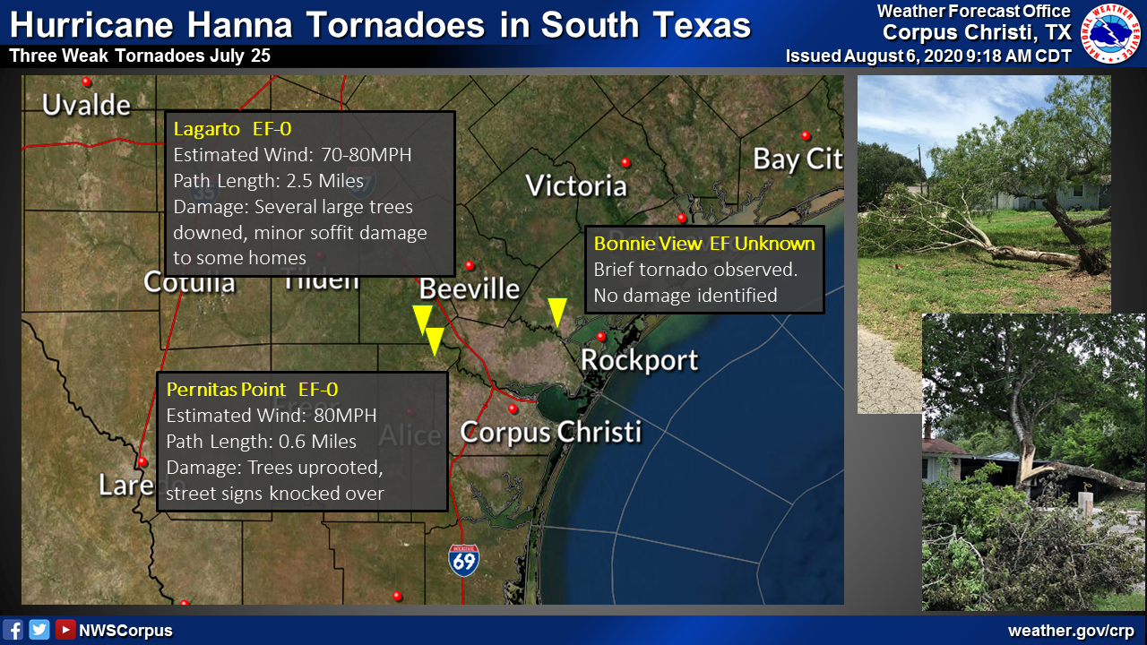 Tornadoes from Hanna