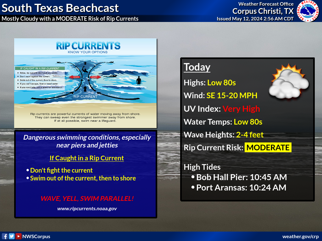 NWS Corpus Christi - Today's Forecast