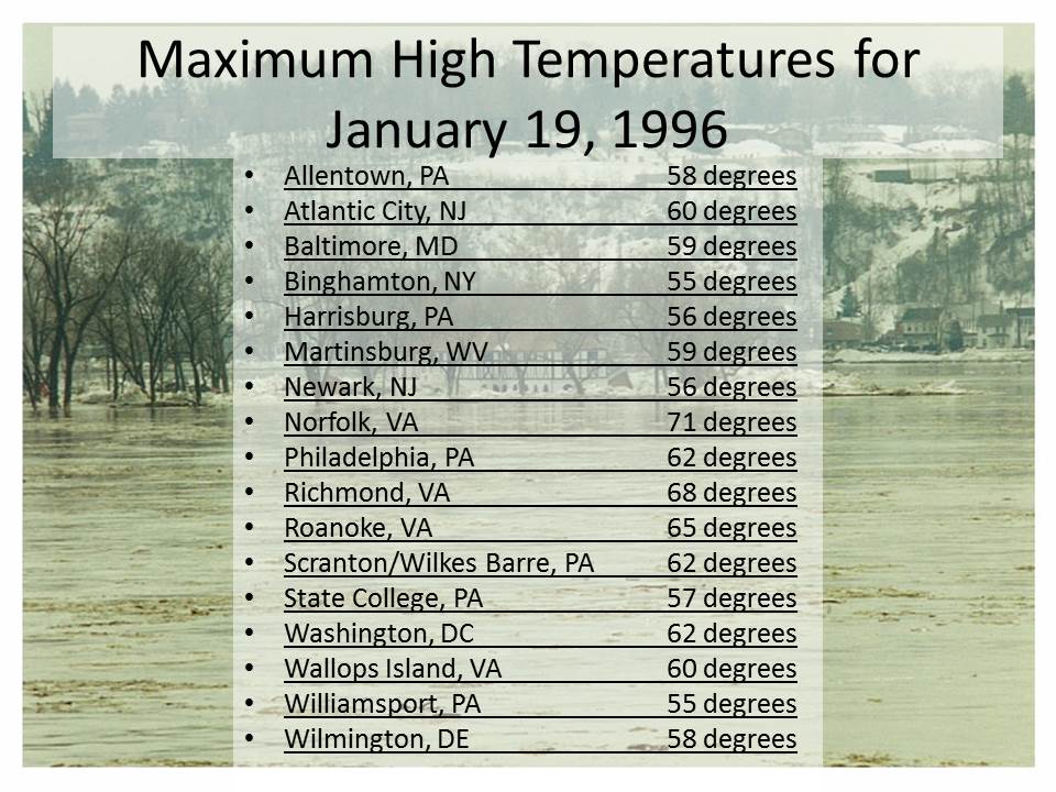 HighTempsJan191996.jpg