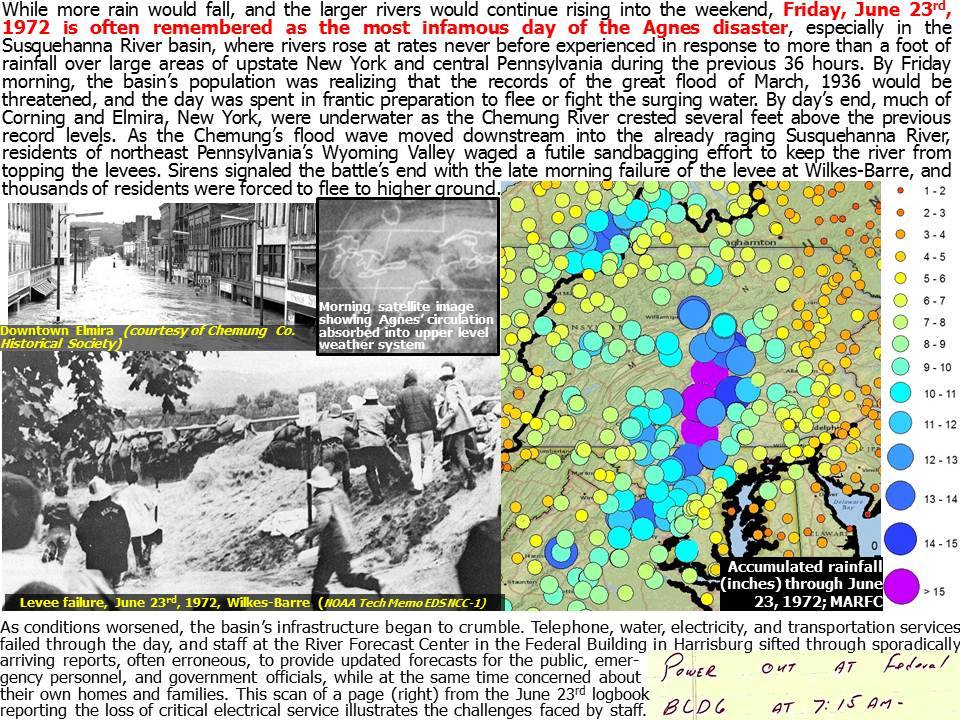 Hurricane Agnes Graphic from MARFC