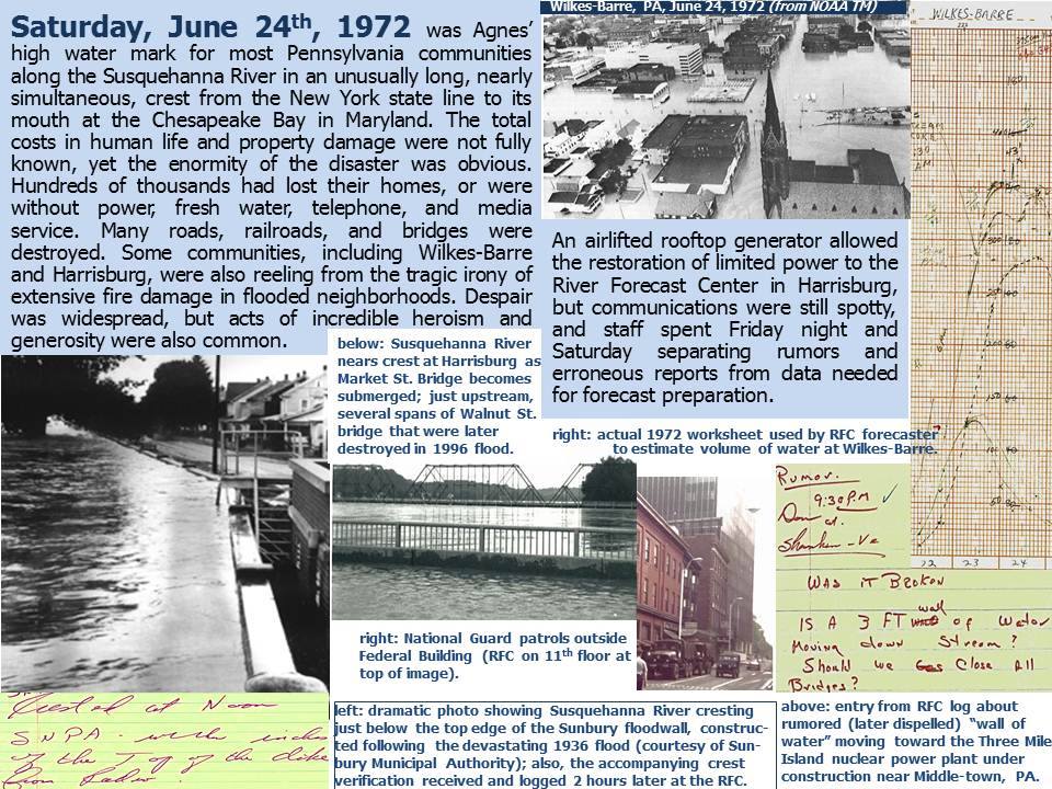 Hurricane Agnes Graphic from MARFC