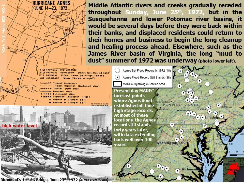 Hurricane Agnes Graphic from MARFC