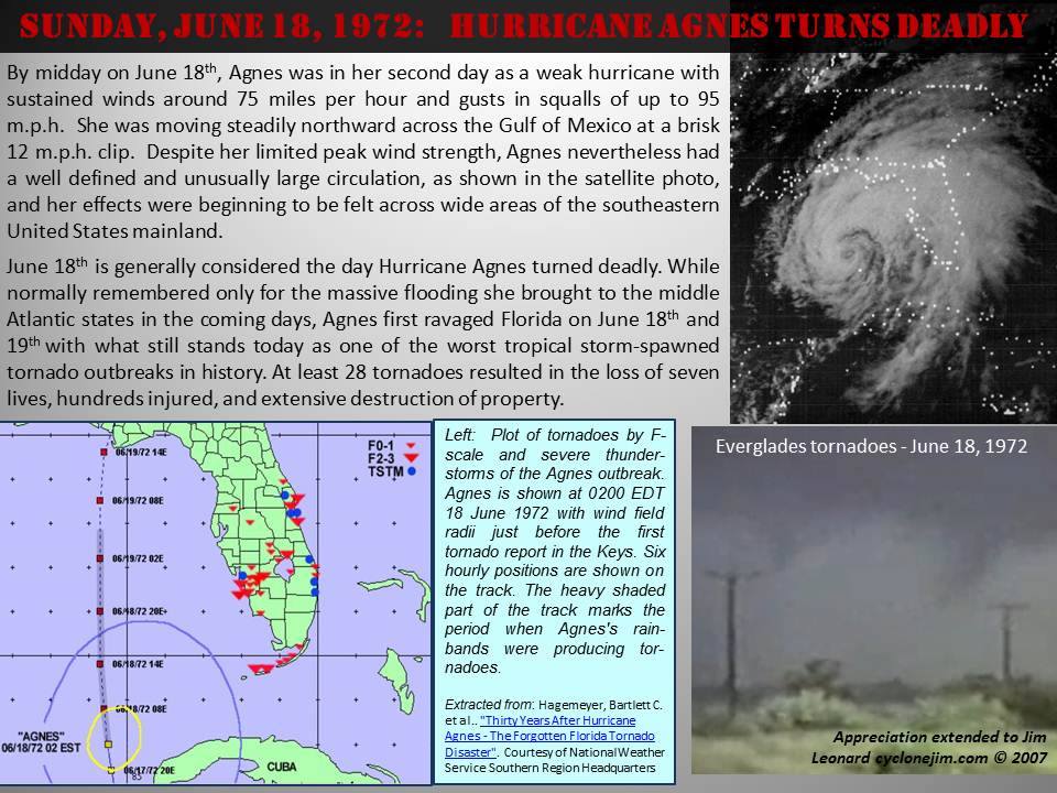 Hurricane Agnes Graphic from MARFC