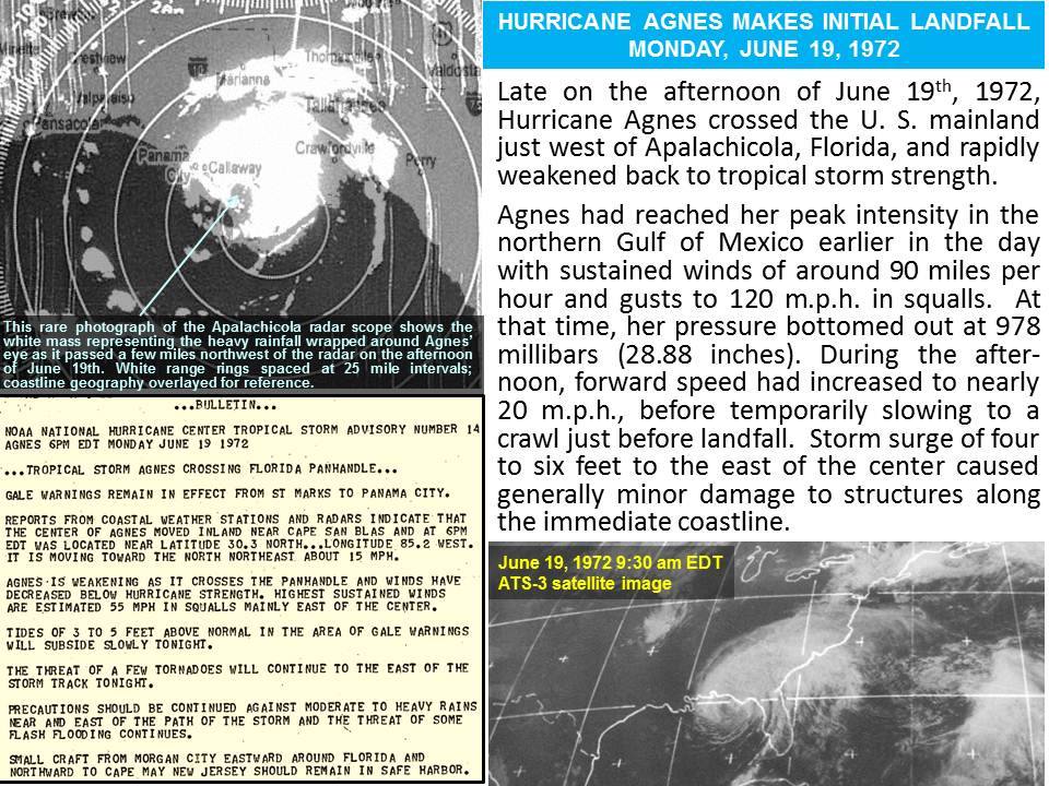 Hurricane Agnes Graphic from MARFC