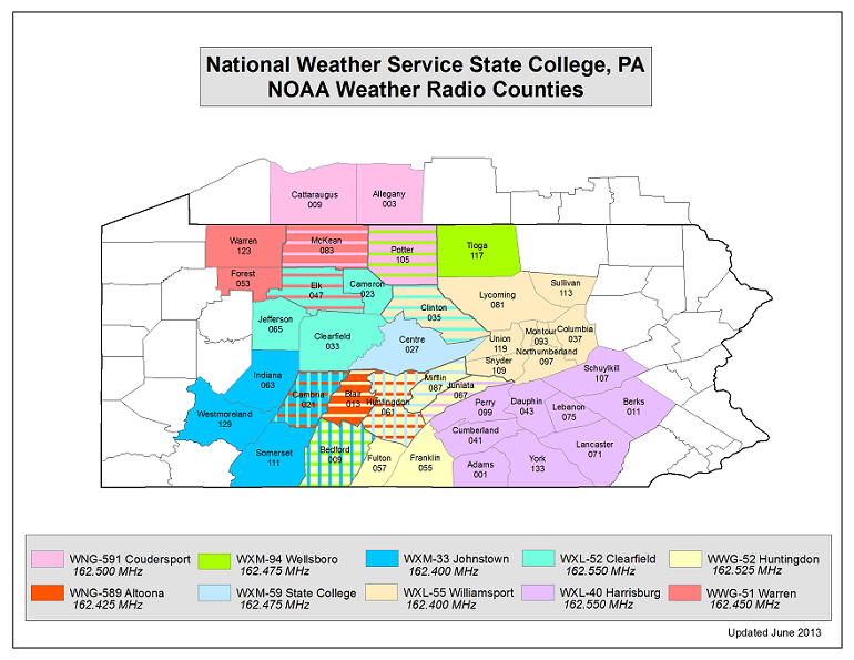 Counties covered by different NWR Stations
