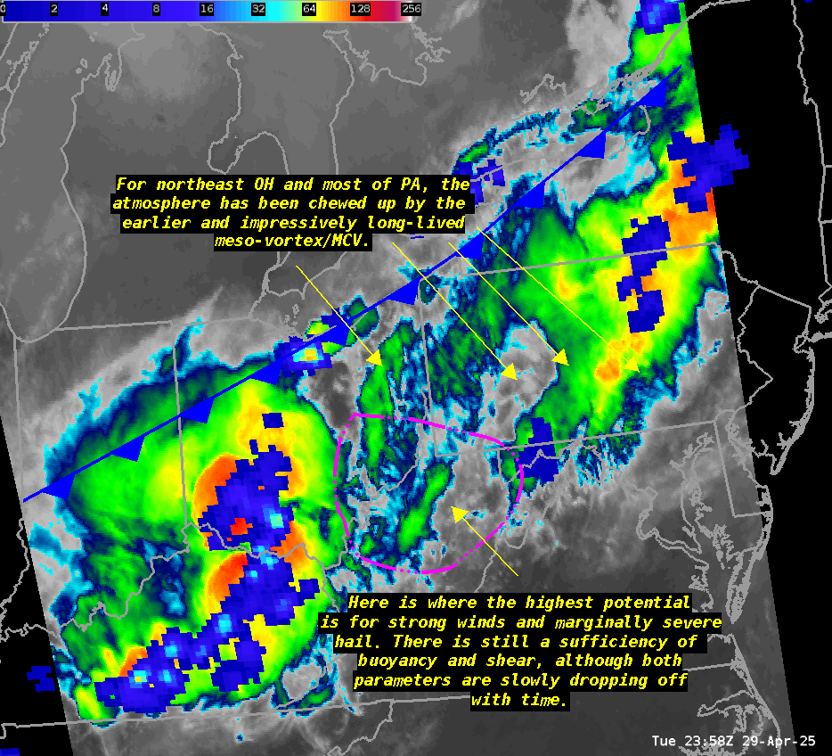 Late-Event Near-storm Environment Update