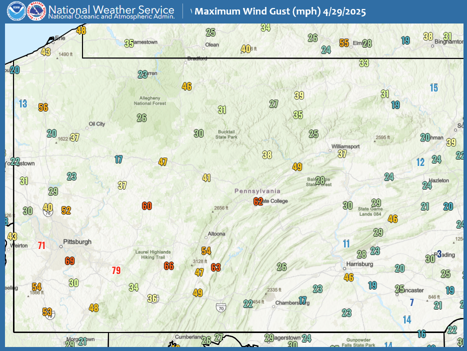 Maximum wind gusts at automated reporting sites 4/29/2025