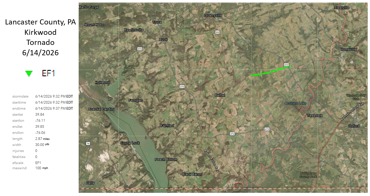 Lancaster County (Kirkwood) Tornado Map