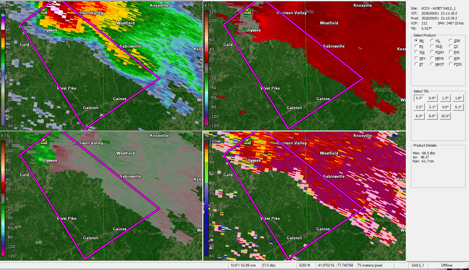 radar loop