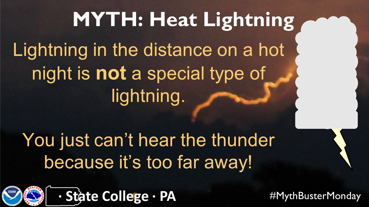 Heat Lightning #2