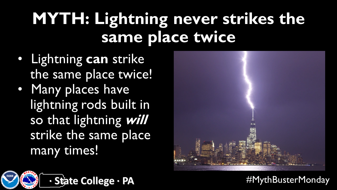 Lightning CAN strike the same place twice