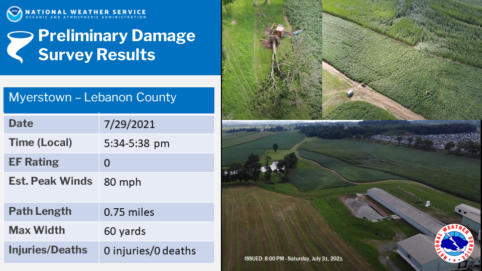 Graphic and summary of the tornado which occurred July 29th, 2021 in Laurel Hill State Park, Somerset County, PA