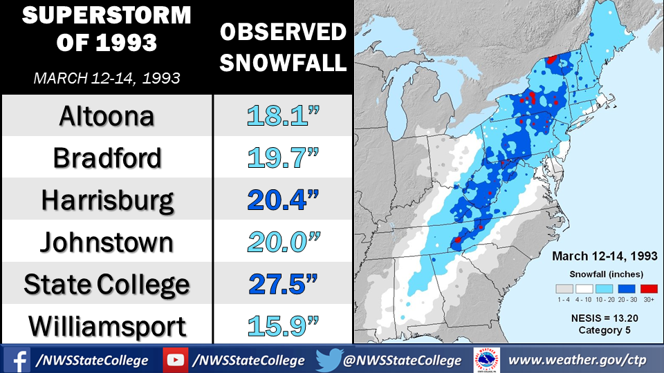 snowfall map