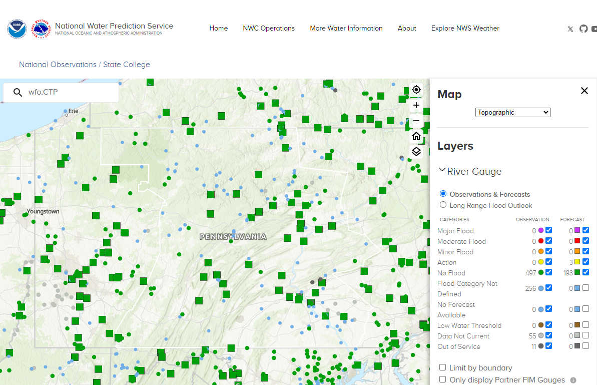 NWPS screenshot