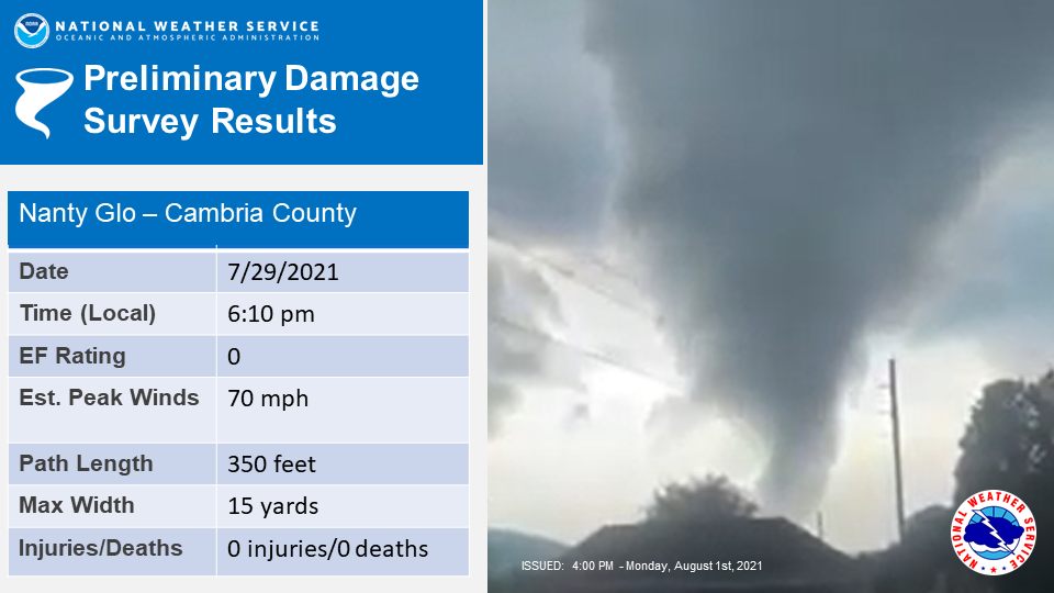 Image of information about the July 29th, 2021, tornado which occurred in Nanty-Glo, PA.