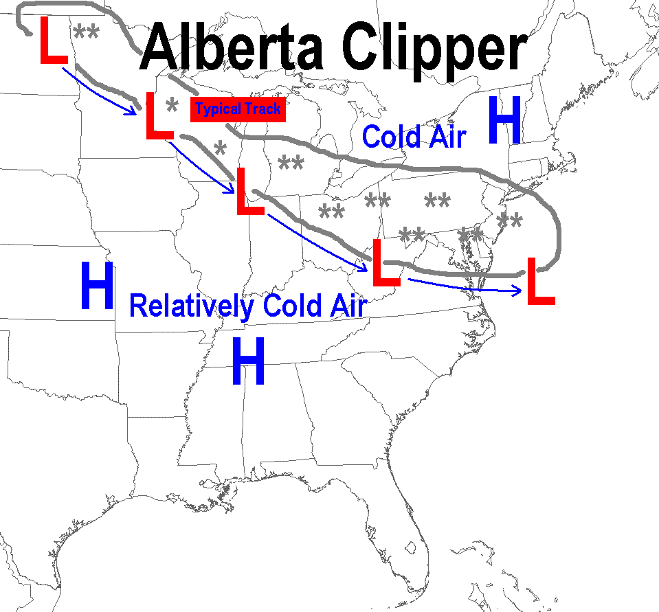 depiction of typical lake-effect snow pattern