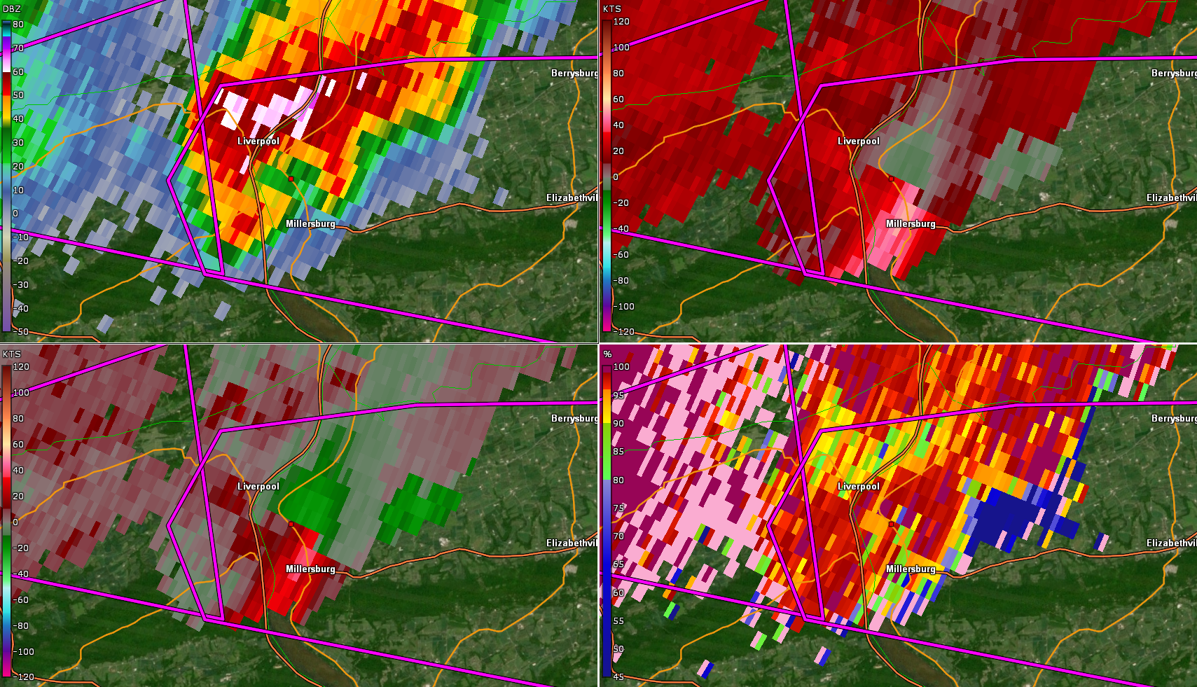 radar image, 4 panel