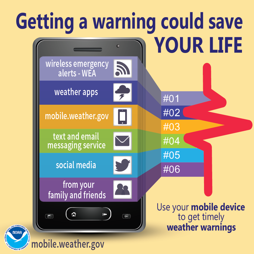 How to Get Warnings from Mobile Devices