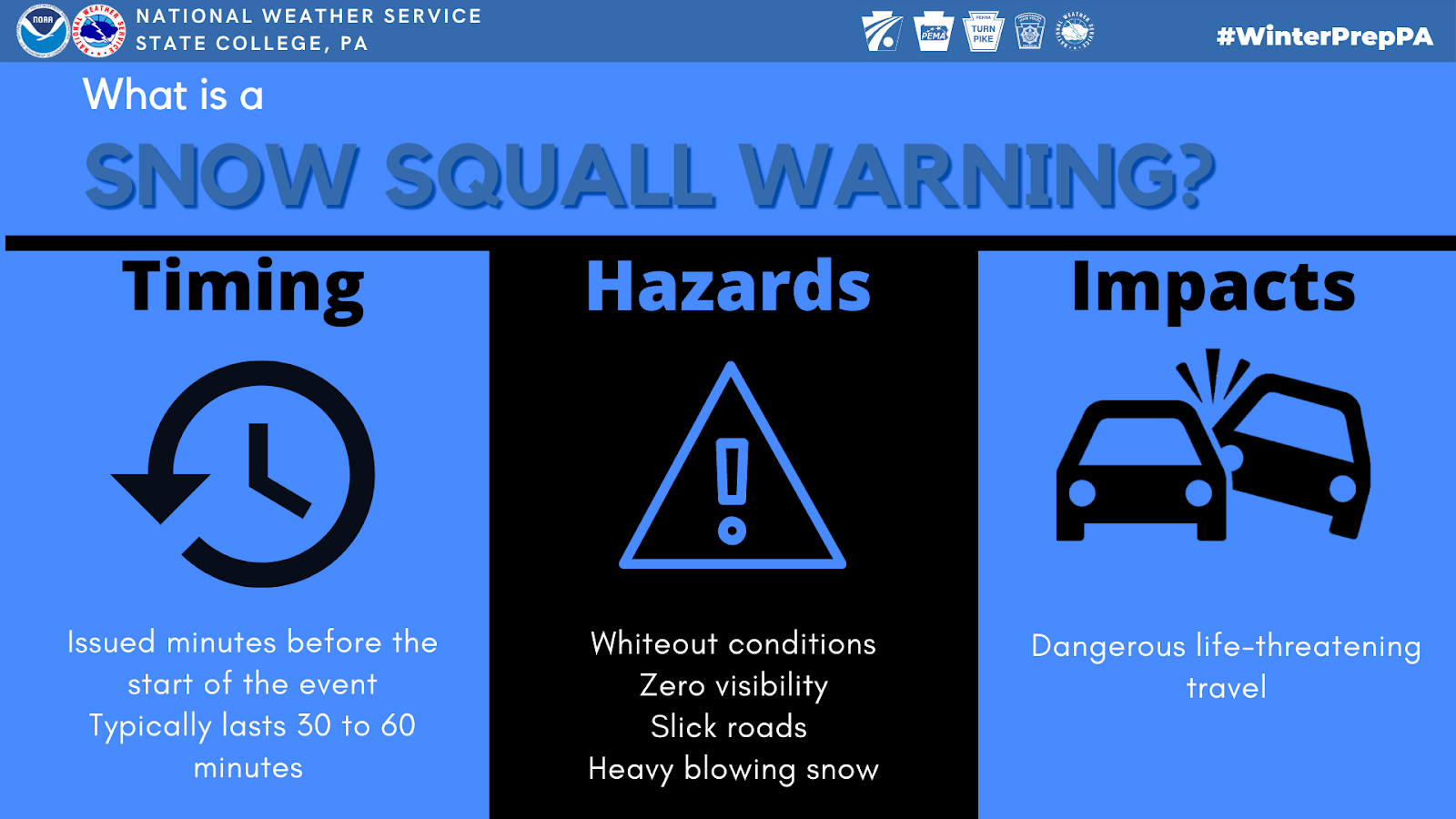 what is a snow squall and what are the dangers?