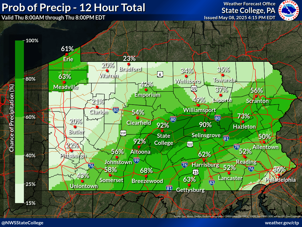 Waynesboro, PA Forecast