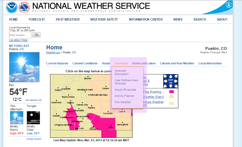 Local Forecast Information Links