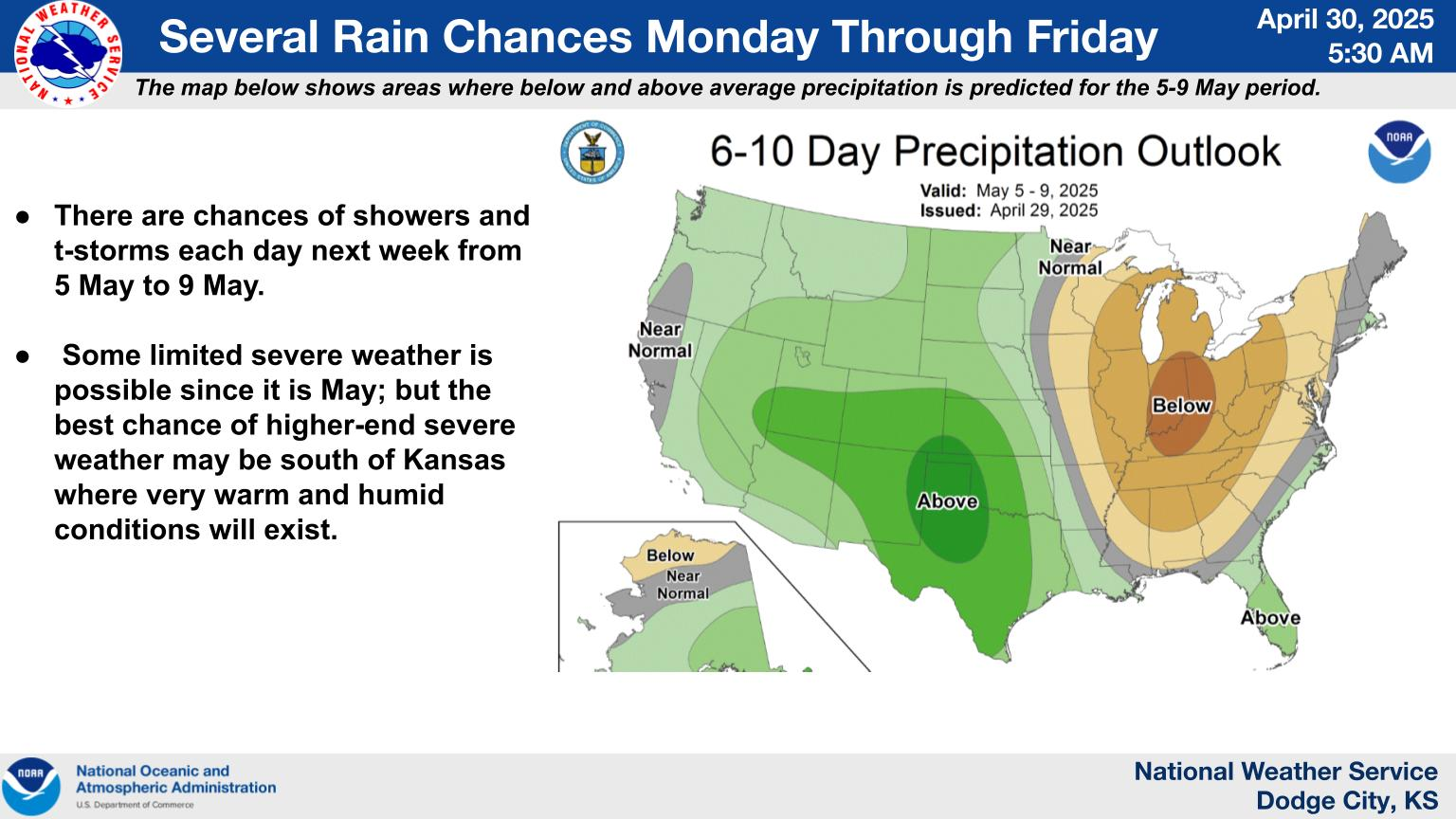 Graphical Weather Depiction