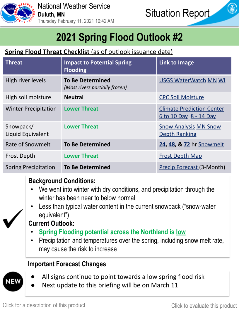 Spring flood outlook for northeast mn and northwest wi
