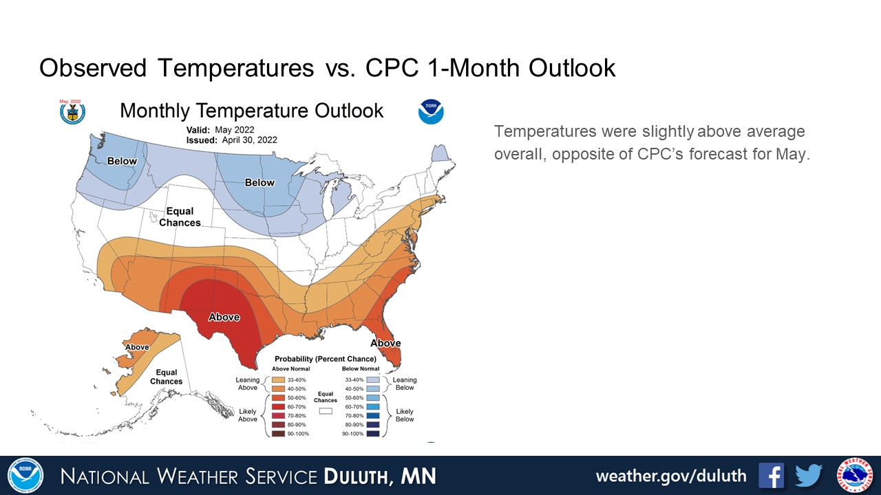 May 2022 Climate Summary