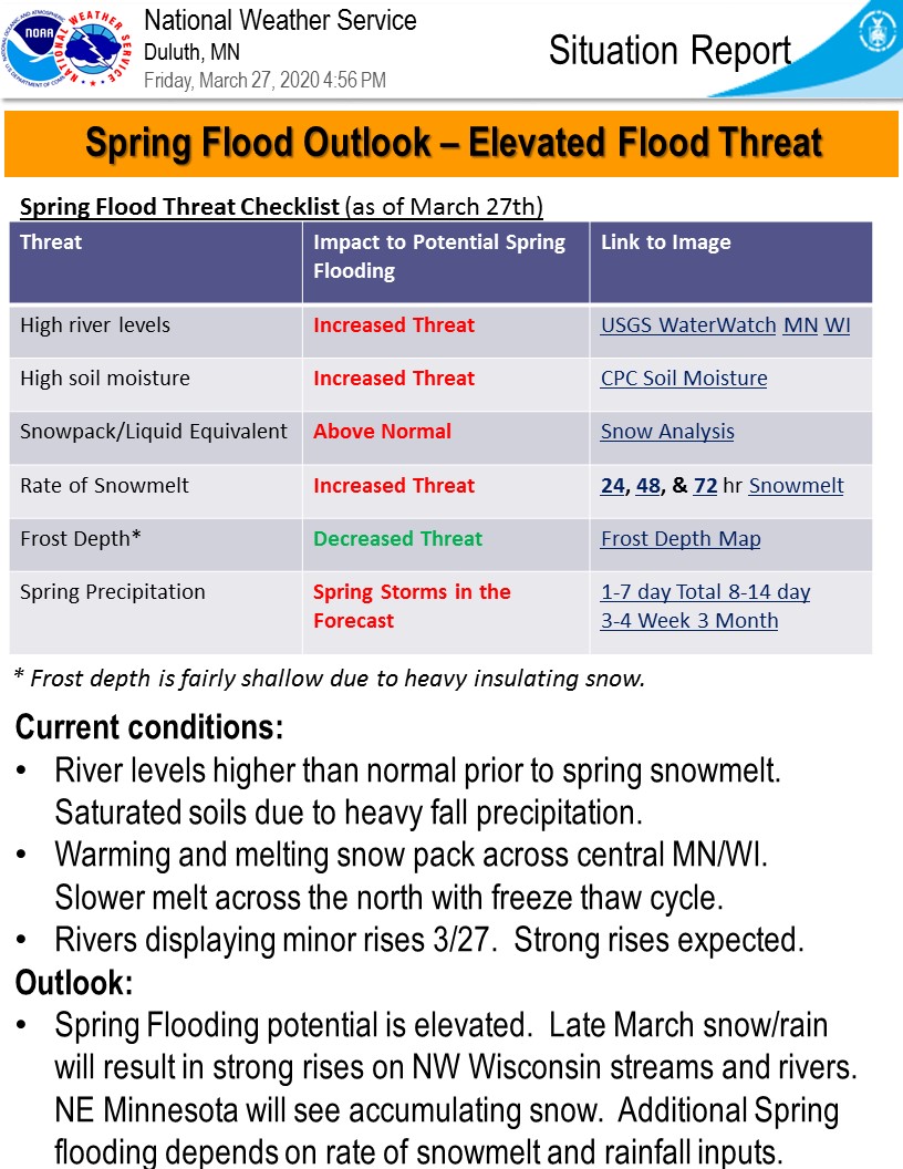 Click on image to go to the full Situation Report