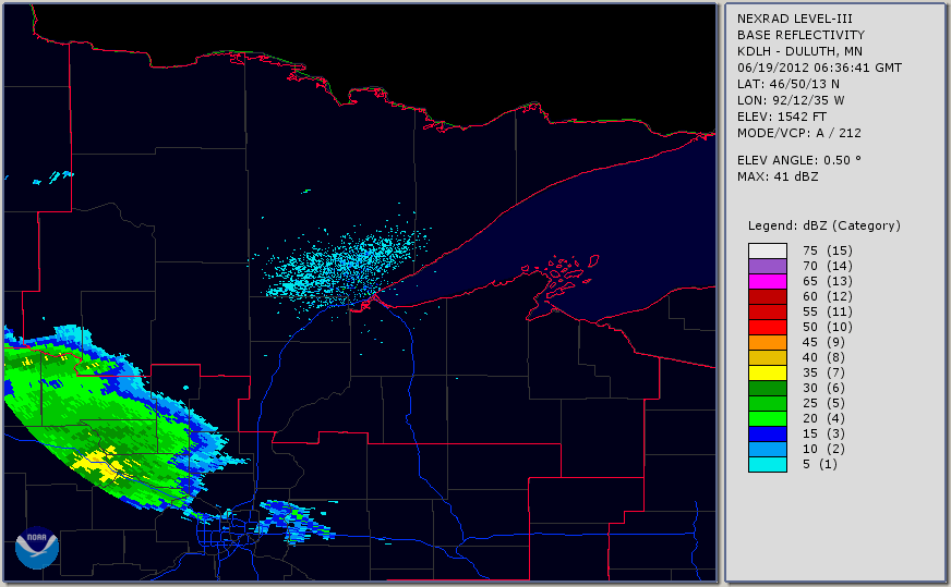 Radar Image