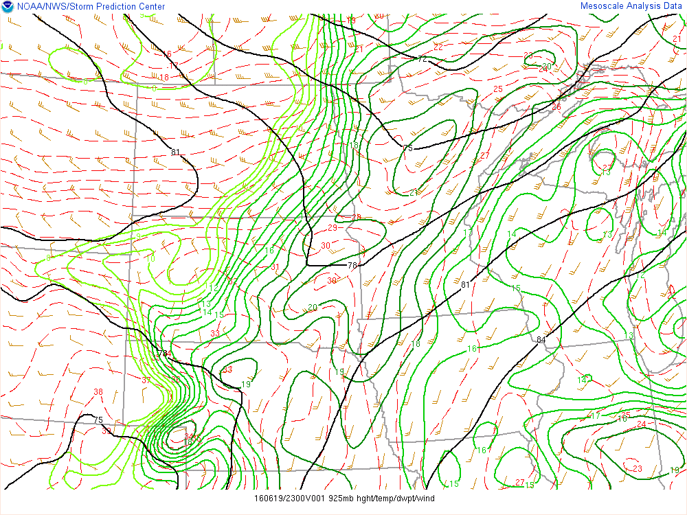 Environment 925 MB analysis