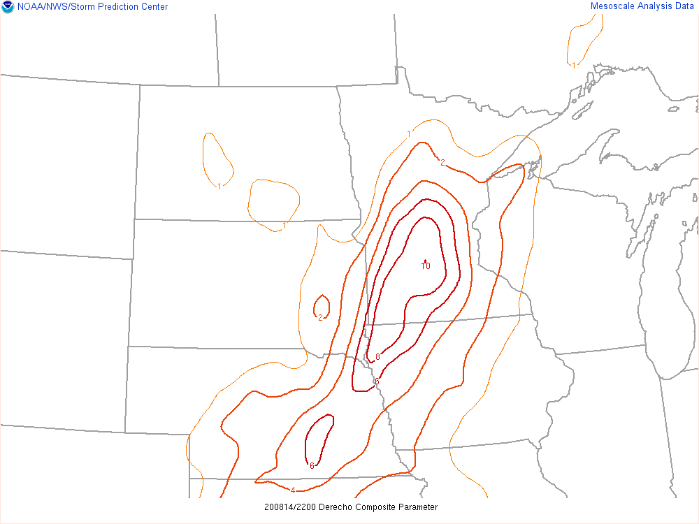 Derecho Composite Parameter