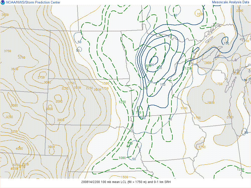 LCL Height and 0-1 km SRH