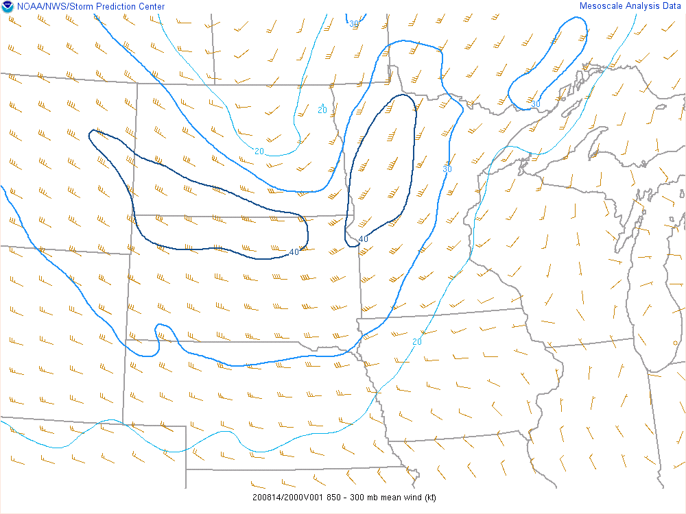850-300 mb mean wind