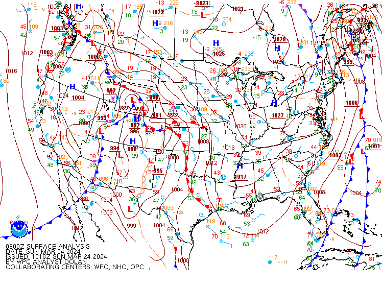 A loop of the surface analysis