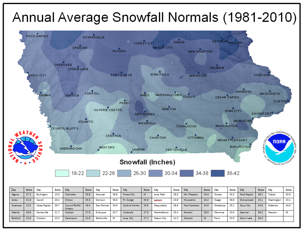 Image depicting Iowa climate normals - click for larger image