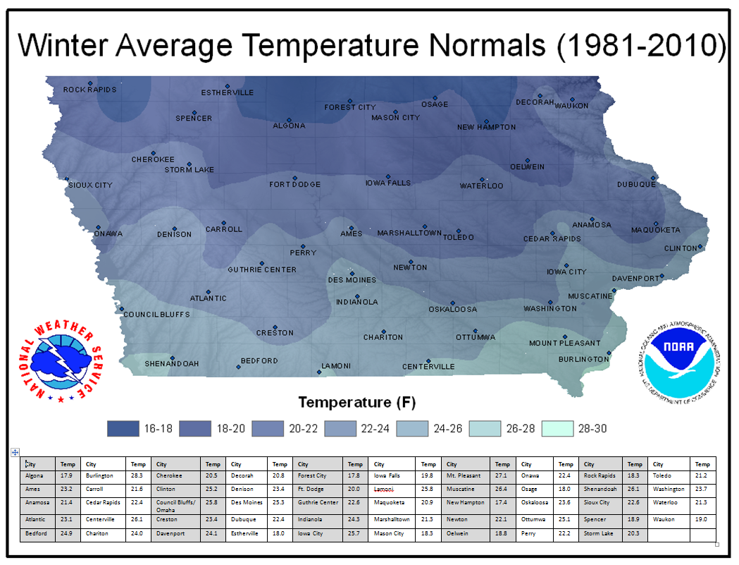 Image depicting Iowa climate normals - click for larger image