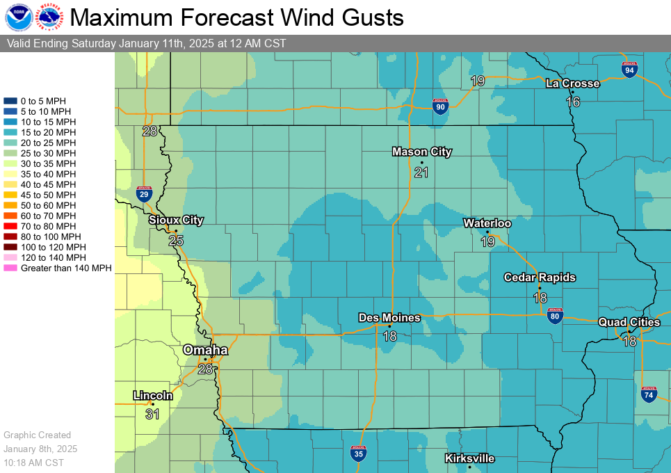 Wind Information Page