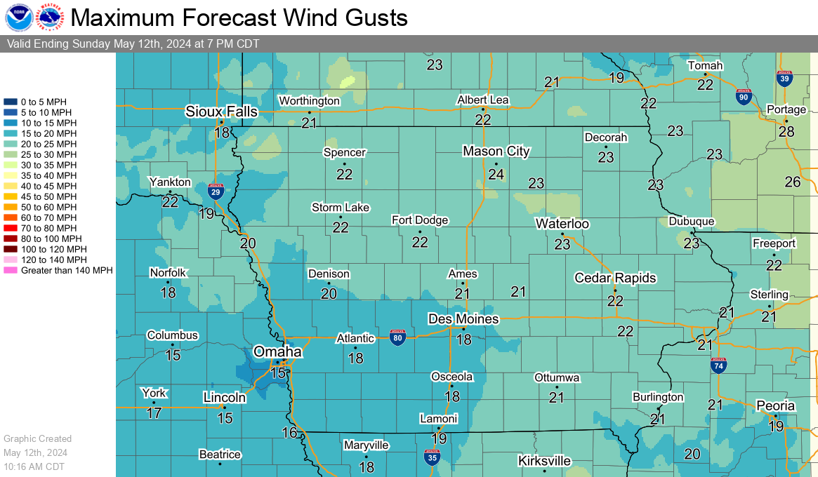Today's Highest Wind Gusts